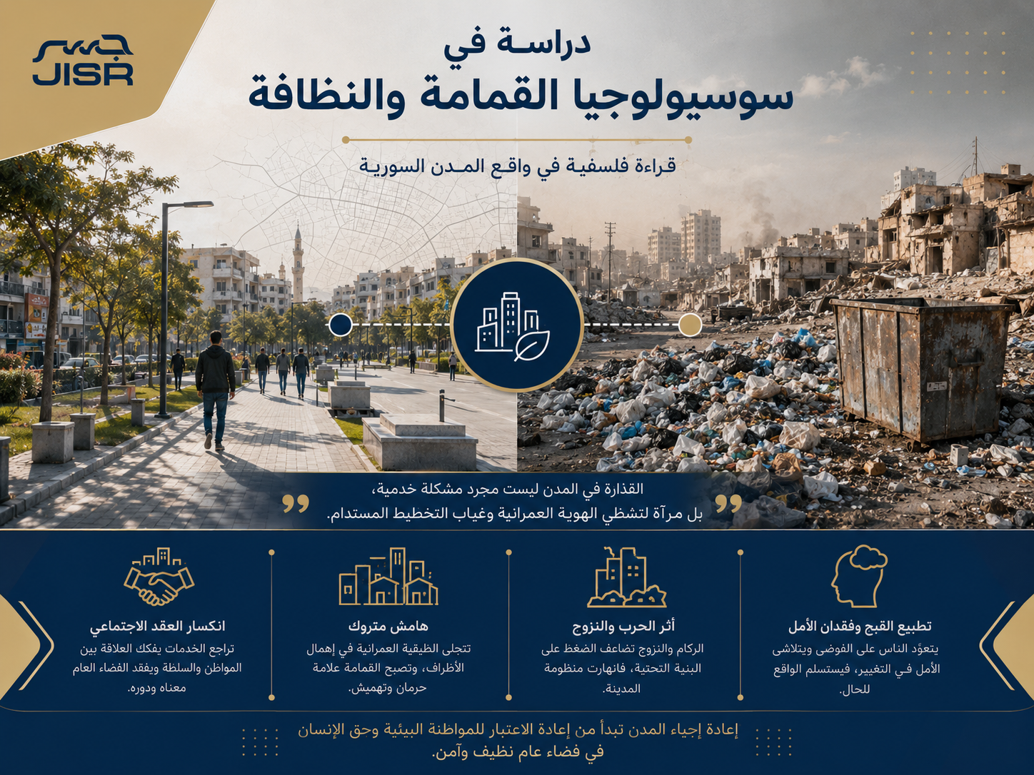 دراسة في سوسيولوجيا القمامة والنظافة