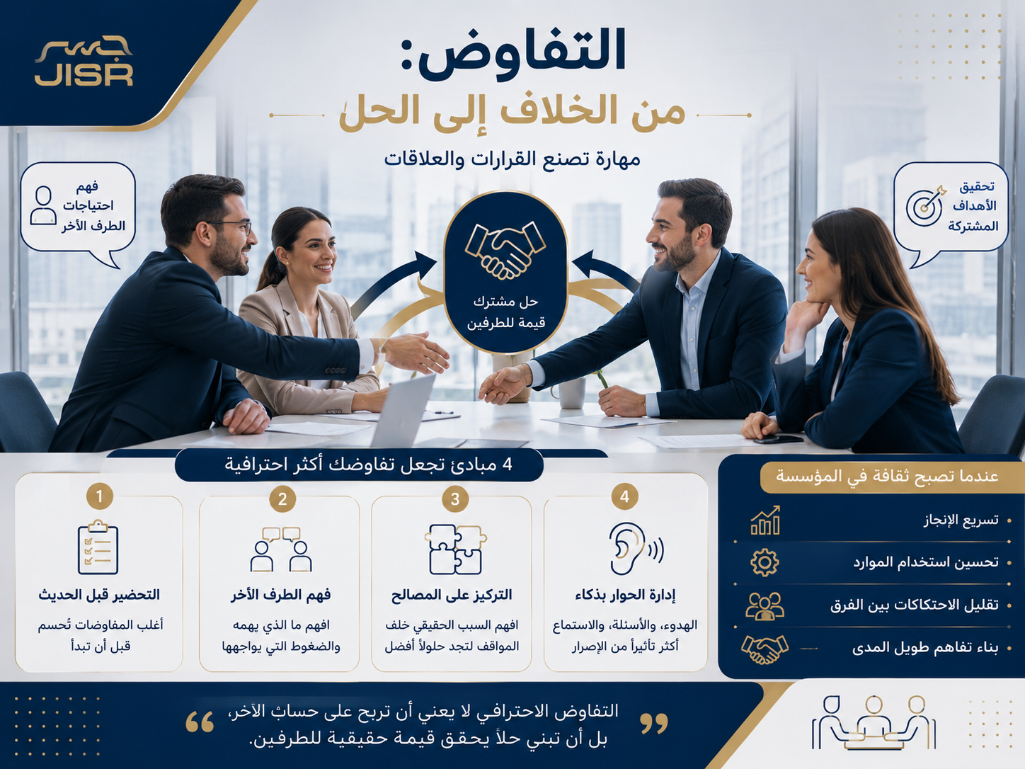 أنت تتفاوض يومياً, فهل تتقن ذلك؟