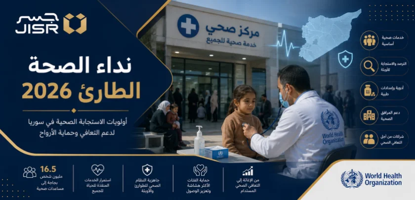 نداء الصحة الطارئ 2026: أولويات الاستجابة الصحية في سوريا