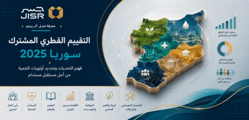 التقييم القطري المشترك لسوريا 2025: فهم التحديات وتحديد أولويات التنمية