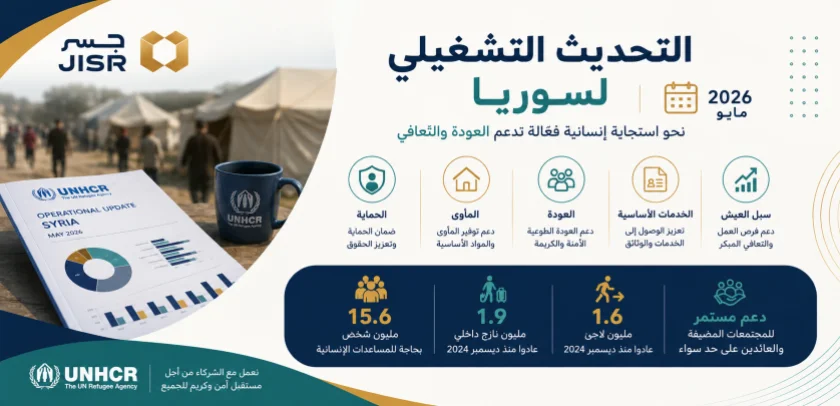 التحديث التشغيلي لسوريا – مايو 2026