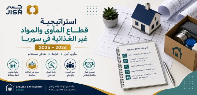 استراتيجية قطاع المأوى والمواد غير الغذائية في سوريا 2025–2026