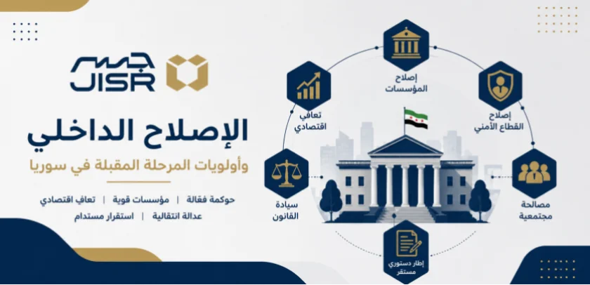الإصلاح الداخلي في سوريا: أولويات المرحلة المقبلة